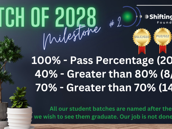 Vidyadaan – Help Students Rise Beyond Their Circumstances