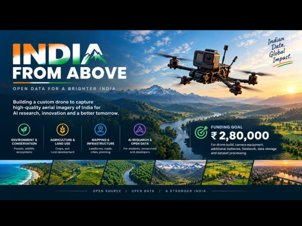 India From Above - Open source Aerial Data for AI Research