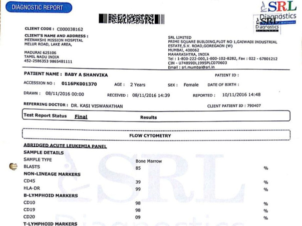 SUPPORT SHANVIKA OUR LITTLE ANGEL,FOR HER TREATMENT