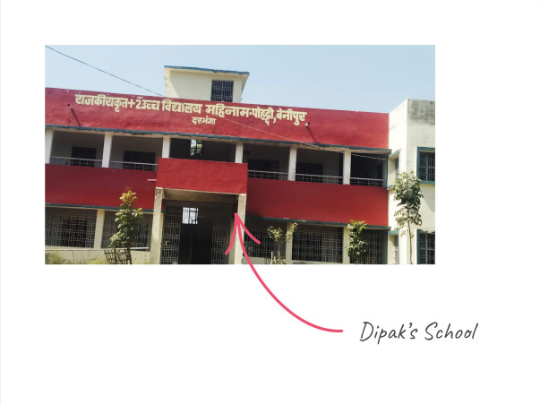 Help Maheshji send his son Dipak back to school