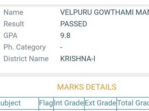 Help Gowthami Continue Her Education