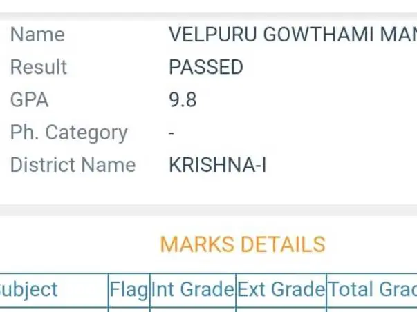 Help Gowthami Continue Her Education