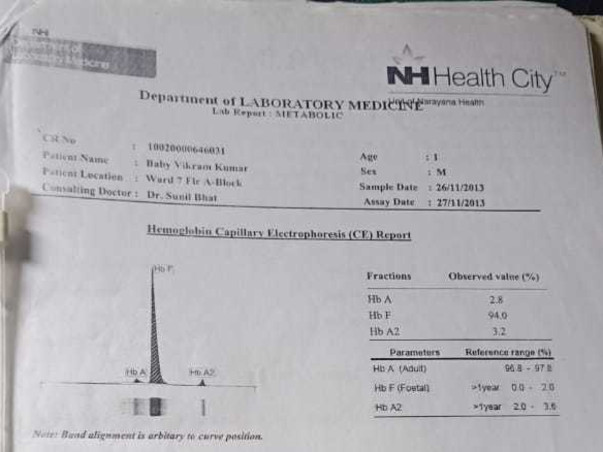 Help Vikram For His Medical Treatment save 6 yrs old child