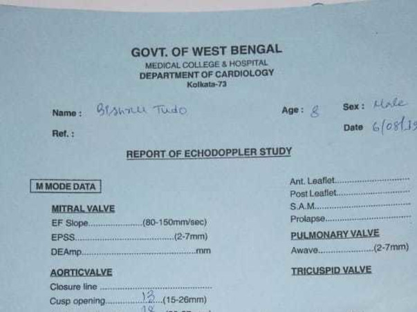 Support Bishnu Tudu Recover From Heart Problem!