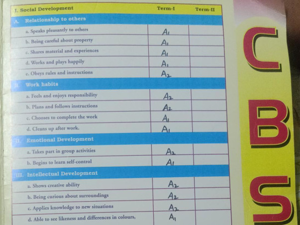 Support My Daughter To Achieve Her Dreams