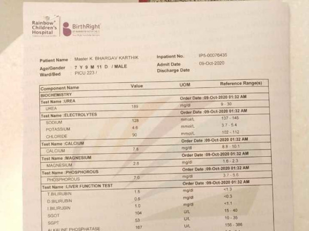 Support Bhargav Kartik Recover From Blood Infection