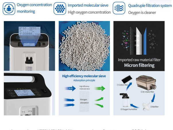 Help build a COVID field hospital equipped with oxygen concentrators!