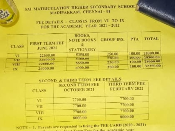 Support C Dhanashree For Her Education