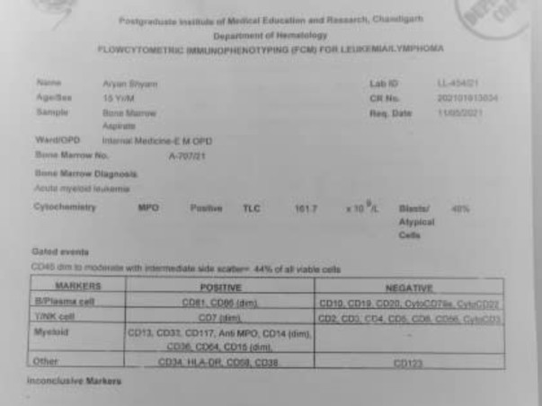 Support Aryan Shyam Recover From Acute Myeloid Leukemia