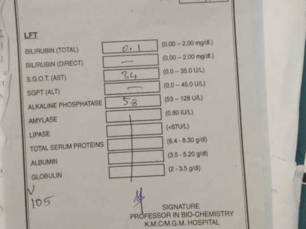 Support Battu Abhiram Recover From Dengue