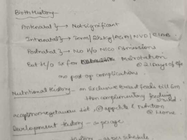 Support Battu Abhiram Recover From Dengue