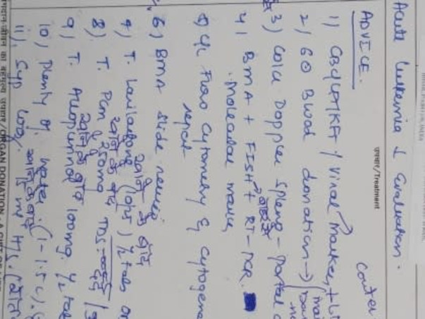 Support For My Brother Mubashir Jamal