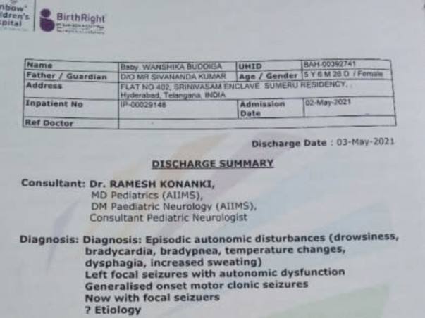 Support Wanshika To Recover From Heart Disease